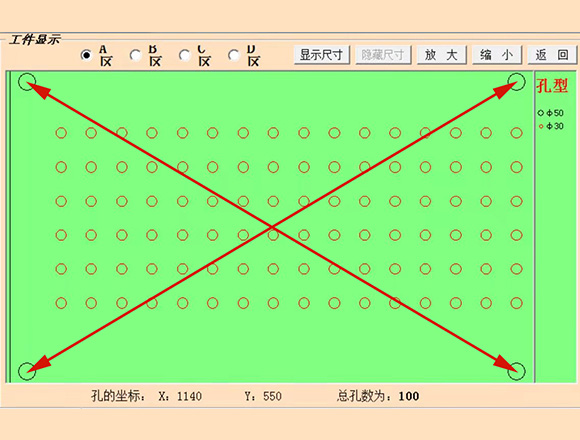 多道工序严格检测